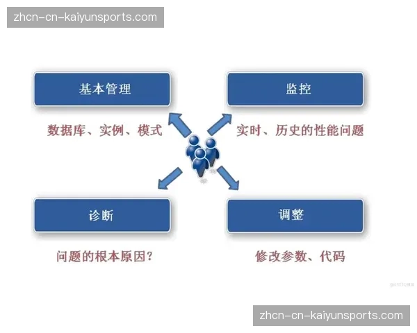 创作者激励与分成机制优化,吸引并留住优质内容生产力量。